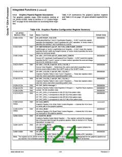 浏览型号30034-23的Datasheet PDF文件第124页