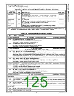 浏览型号30034-23的Datasheet PDF文件第125页