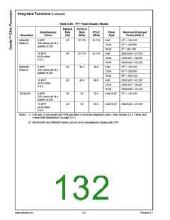 浏览型号30034-23的Datasheet PDF文件第132页