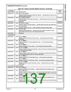 浏览型号30034-23的Datasheet PDF文件第137页