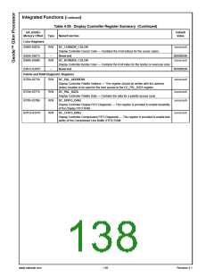 浏览型号30034-23的Datasheet PDF文件第138页