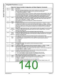 浏览型号30034-23的Datasheet PDF文件第140页