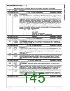 浏览型号30034-23的Datasheet PDF文件第145页