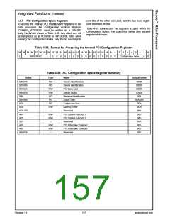 浏览型号30034-23的Datasheet PDF文件第157页