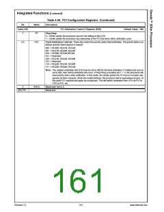 浏览型号30034-23的Datasheet PDF文件第161页
