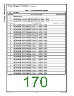 浏览型号30034-23的Datasheet PDF文件第170页