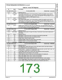浏览型号30034-23的Datasheet PDF文件第173页