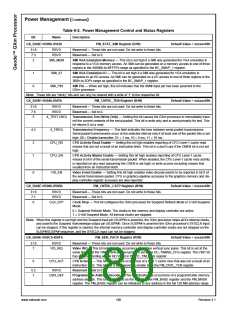 浏览型号30034-23的Datasheet PDF文件第180页
