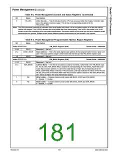 浏览型号30034-23的Datasheet PDF文件第181页