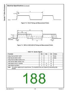 浏览型号30034-23的Datasheet PDF文件第188页