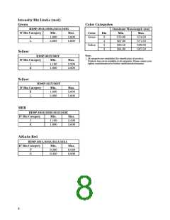 浏览型号5082-303A-00000的Datasheet PDF文件第8页