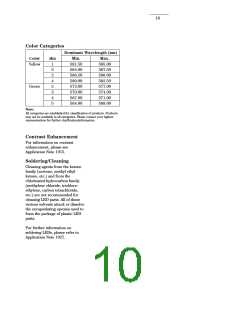 浏览型号5082-7504-00000的Datasheet PDF文件第10页