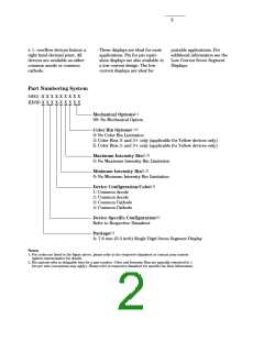 浏览型号5082-7504-00000的Datasheet PDF文件第2页