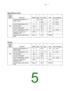 浏览型号5082-7504-00000的Datasheet PDF文件第5页