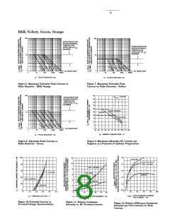 浏览型号5082-7504-00000的Datasheet PDF文件第8页