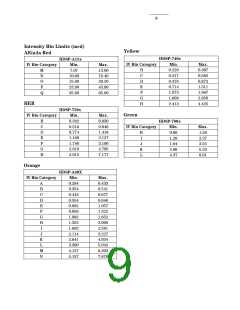 浏览型号5082-7504-00000的Datasheet PDF文件第9页