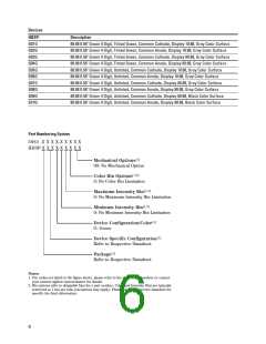 浏览型号5082-B02G-0L300的Datasheet PDF文件第6页