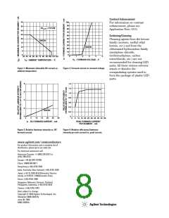 浏览型号5082-B02G-0L300的Datasheet PDF文件第8页