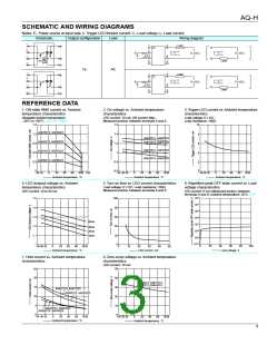浏览型号AQH0223的Datasheet PDF文件第3页