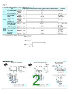 浏览型号AQH3223的Datasheet PDF文件第2页