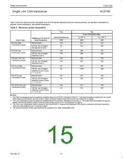 浏览型号AU5790D的Datasheet PDF文件第15页