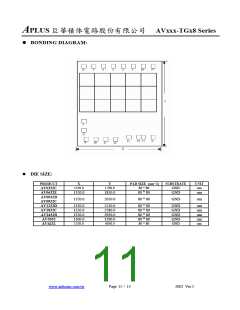 浏览型号AVXXX-TGX8的Datasheet PDF文件第11页