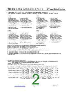 浏览型号AVXXX-TGX8的Datasheet PDF文件第2页