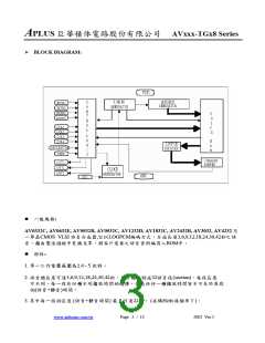 浏览型号AVXXX-TGX8的Datasheet PDF文件第3页