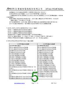 浏览型号AVXXX-TGX8的Datasheet PDF文件第5页