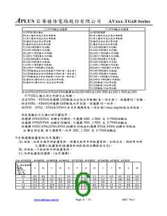 浏览型号AVXXX-TGX8的Datasheet PDF文件第6页