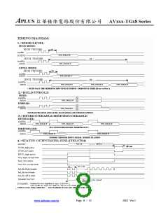 浏览型号AVXXX-TGX8的Datasheet PDF文件第8页