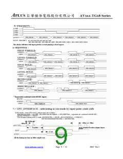 浏览型号AVXXX-TGX8的Datasheet PDF文件第9页