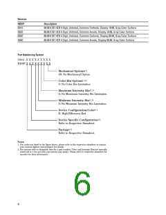浏览型号HDSP-B04E的Datasheet PDF文件第6页