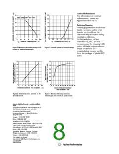 浏览型号HDSP-B04E的Datasheet PDF文件第8页