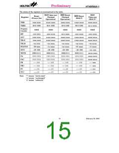 浏览型号HT48R06A-1的Datasheet PDF文件第15页