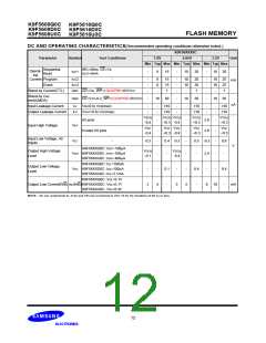 浏览型号K9F5608D0C的Datasheet PDF文件第12页