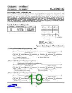 浏览型号K9F5608D0C的Datasheet PDF文件第19页