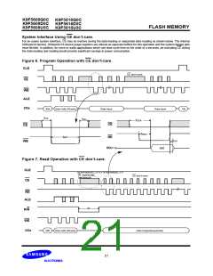 浏览型号K9F5608D0C的Datasheet PDF文件第21页