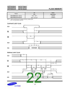 浏览型号K9F5608D0C的Datasheet PDF文件第22页