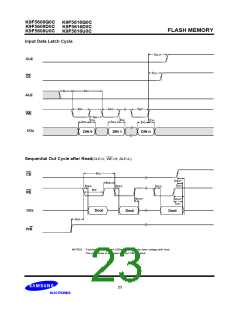 浏览型号K9F5608D0C的Datasheet PDF文件第23页