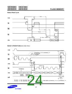 浏览型号K9F5608D0C的Datasheet PDF文件第24页