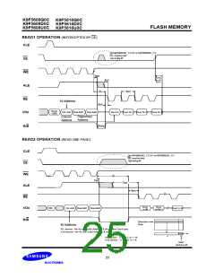 浏览型号K9F5608D0C的Datasheet PDF文件第25页