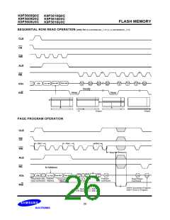 浏览型号K9F5608D0C的Datasheet PDF文件第26页
