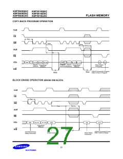 浏览型号K9F5608D0C的Datasheet PDF文件第27页