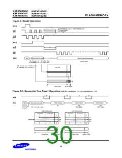 浏览型号K9F5608D0C的Datasheet PDF文件第30页