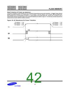 浏览型号K9F5608D0C的Datasheet PDF文件第42页