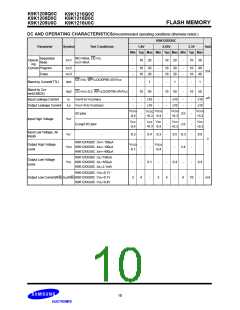 浏览型号K9K1208D0C的Datasheet PDF文件第10页