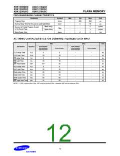 浏览型号K9K1208D0C的Datasheet PDF文件第12页