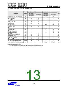 浏览型号K9K1208D0C的Datasheet PDF文件第13页