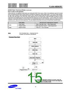浏览型号K9K1208D0C的Datasheet PDF文件第15页
